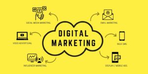 Facebook Ads Service